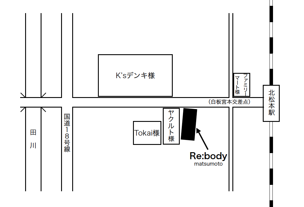 アクセスマップ